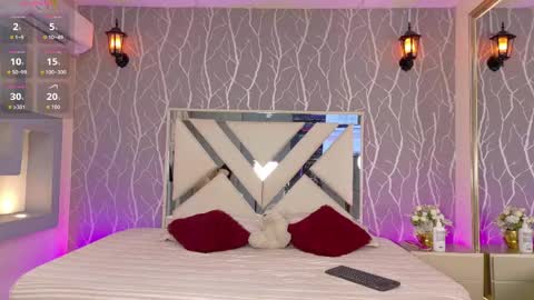 charlotte_rivers online show from May 4, 12:20 pm