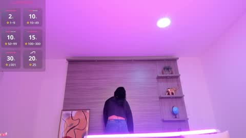 Snapshot of charlotte_whitee1 chatting on February 5, 11:02 am Charlotte Everyday From 0700 to 1300 Col Time online show from February 5, 11:02 am