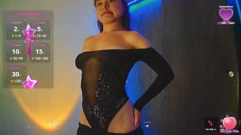 Snapshot of cherryy_blossoomm chatting on March 8, 3:59 am SARITA 3 online show from March 8, 3:59 am