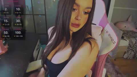 Snapshot of chloemonna chatting on February 15, 12:11 pm chloemonna online show from February 15, 12:11 pm