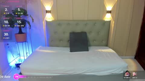 Chloe rosse online show from December 22, 2:39 am