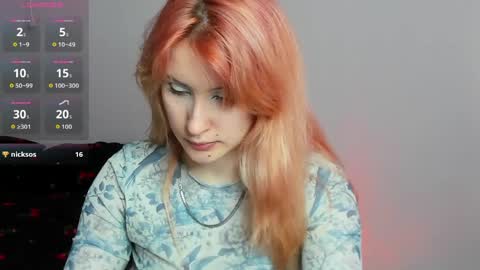 choco_meowx online show from May 7, 7:56 am