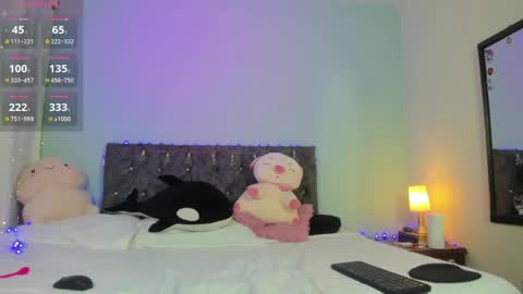 Chloe online show from April 5, 7:46 pm