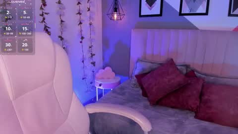 Chris online show from March 4, 9:21 pm