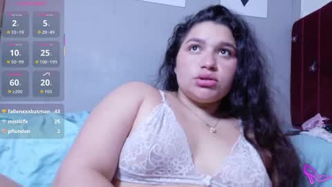 chubbykinkyygirl online show from May 13, 4:24 pm