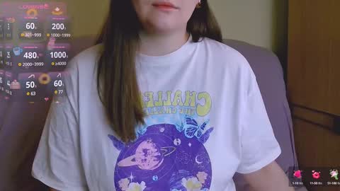 Snapshot of chubbymaia chatting on February 6, 10:04 am Maia online show from February 6, 10:04 am