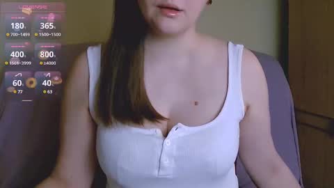 Snapshot of chubbymaia chatting on March 3, 9:16 am Maia online show from March 3, 9:16 am