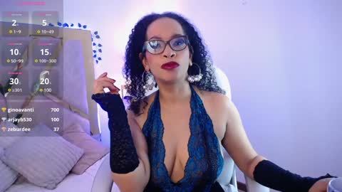 Cintia online show from January 26, 12:22 pm