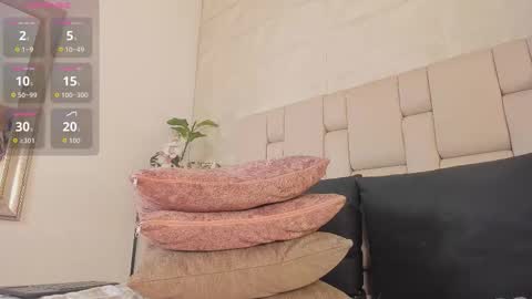 Cloe online show from March 20, 8:14 pm