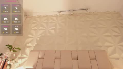 Cloe online show from March 28, 8:19 pm