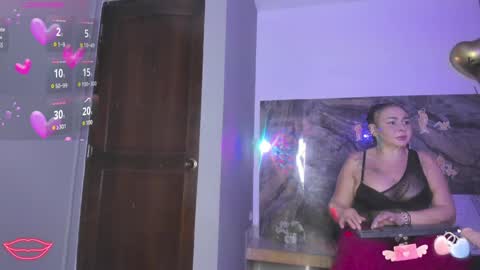 CLOE online show from February 8, 11:33 am