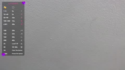  GRETCHEN  online show from January 15, 12:36 pm