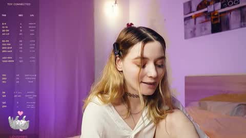 Mary online show from February 6, 9:40 pm