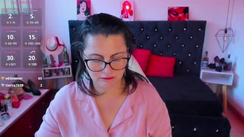 Snapshot of d_martii chatting on January 15, 9:51 pm Mia online show from January 15, 9:51 pm