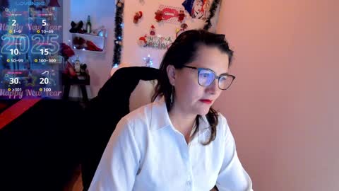 Snapshot of d_martii chatting on January 5, 12:53 pm Mia online show from January 5, 12:53 pm