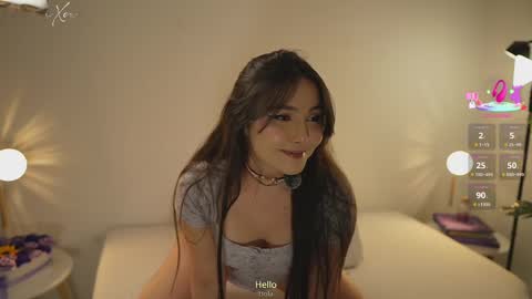 Snapshot of danii_xoxo chatting on March 1, 10:21 pm online show from March 1, 10:21 pm