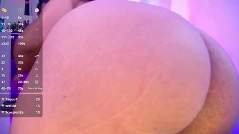 dannygoddess online show from January 8, 9:13 am