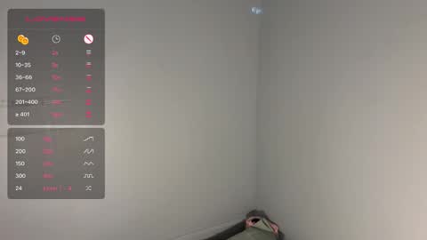 dayqueen1 online show from November 5, 1:38 pm