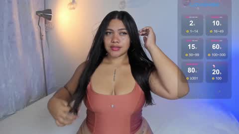 Snapshot of debora_buchanans chatting on January 28, 5:00 am Debora online show from January 28, 5:00 am