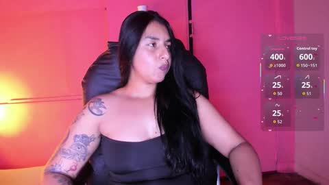 NTMY guys im a kinda desi from Medellin  online show from February 27, 8:19 pm