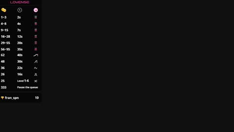 doniita online show from April 4, 8:40 pm