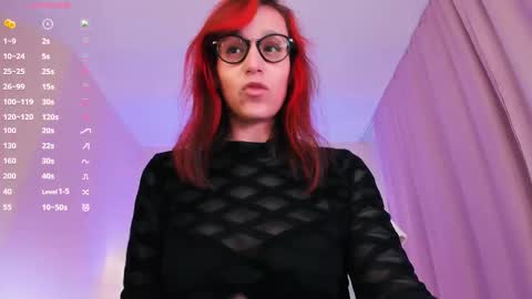 Snapshot of dora_marcelli chatting on September 20, 7:06 am Your Dora Follow me 3 online show from September 20, 7:06 am