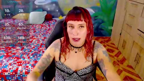 Snapshot of eimy_lorens chatting on September 8, 5:45 pm EIMY online show from September 8, 5:45 pm