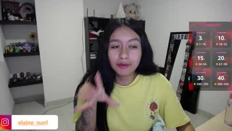 Elaine eli online show from January 15, 3:34 am