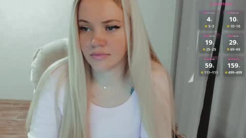 Ella online show from May 7, 6:17 am