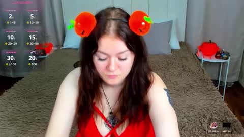 ElisSweet online show from October 23, 2:06 am