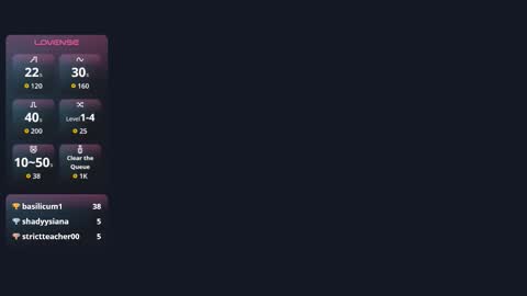 Aurora 18yo online show from March 13, 10:49 am