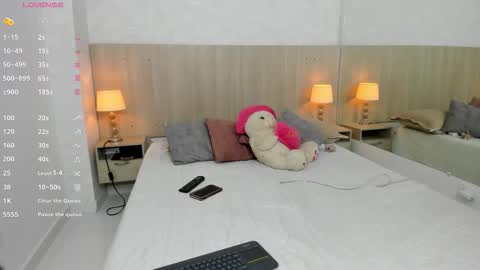 Gaby online show from March 19, 3:55 am