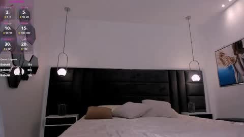  Hanna Connor  online show from May 8, 3:21 am