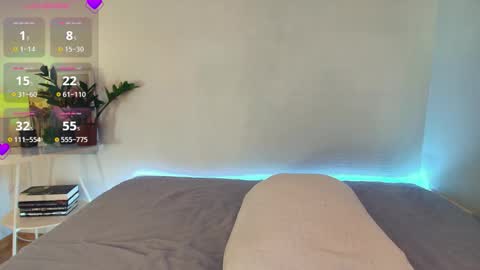 Kira online show from February 13, 4:14 am