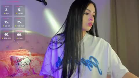 Once online show from March 22, 2:17 am