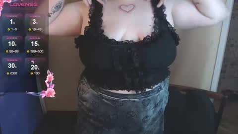 Alice Bunny666 online show from October 11, 4:53 pm