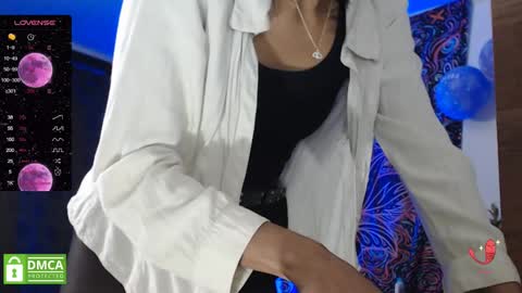 Cutie pie online show from January 20, 4:10 am