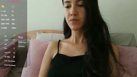 Laroa online show from January 8, 8:02 pm