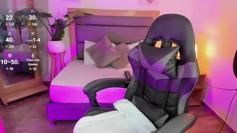 Irantzu online show from January 7, 12:31 pm