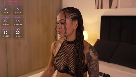 Izzy vega  online show from May 8, 9:27 pm