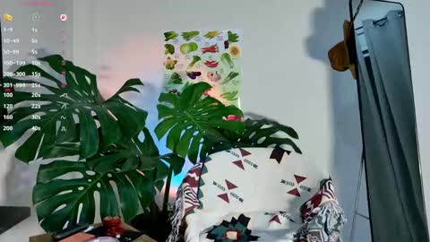 jane_margol1s online show from May 28, 6:50 pm