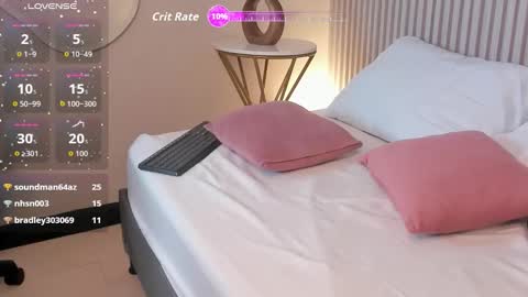 jessica_taylor_22 online show from March 20, 10:14 pm