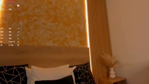 Kathy   online show from February 11, 7:59 pm