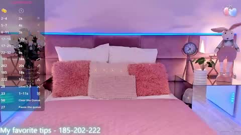 kelsi_di online show from May 16, 5:21 am