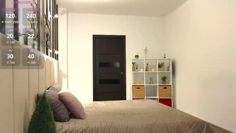 Kiki  dont forget to thumbs up me if you like my show  online show from September 11, 10:37 am