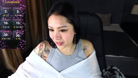 Snapshot of kim_brownie chatting on December 21, 5:47 am Kim online show from December 21, 5:47 am