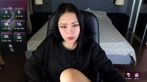 Snapshot of kim_brownie chatting on January 10, 5:47 am Kim online show from January 10, 5:47 am