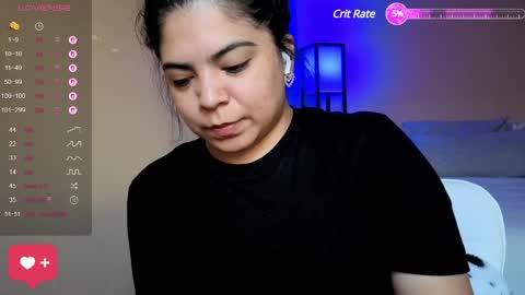 Snapshot of kimmiakiss22 chatting on February 23, 12:04 am Kimmi online show from February 23, 12:04 am