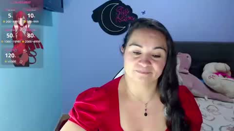 Kyra online show from April 11, 2:50 am