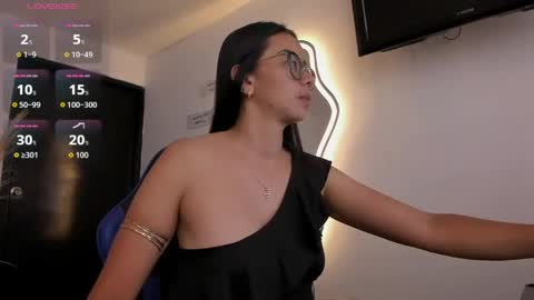 lakshmi_rai online show from May 21, 10:19 pm